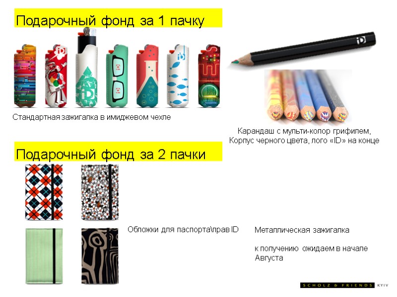 Подарочный фонд за 1 пачку Стандартная зажигалка в имиджевом чехле Обложки для паспорта\прав ID